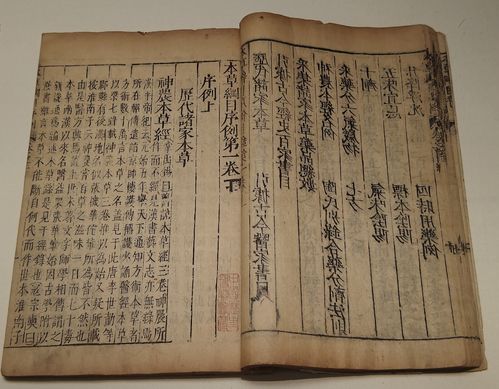 (东方归言录官网下载)东方归言录:古籍珍藏,民族智慧流传,文化传承之路 (东方归言录官网下载)东方归言录:古籍珍藏,民族智慧流传,文化传承之路