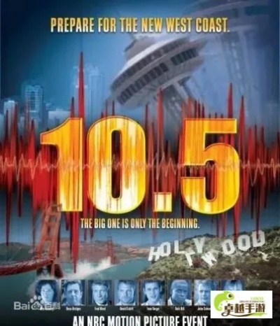 (地球毁灭前60秒开心60秒)地球毁灭前60秒：一场普通人的绝望与无奈之旅