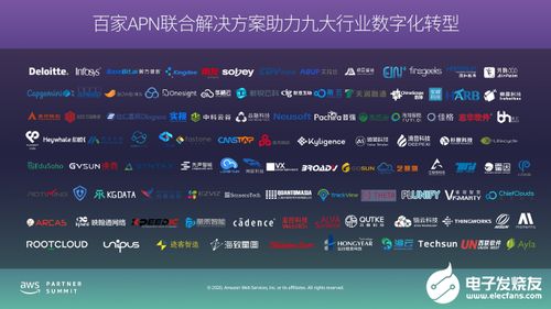 突破时间限制：领略'域极天下极速版'如何实现云端与终端间的即时数据传输