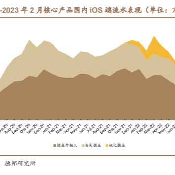 梦幻麻将馆苹果版:畅享经典麻将游戏,体验虚拟世界中的激情对局与社交乐趣 梦幻麻将馆苹果版:畅享经典麻将游戏,体验虚拟世界中的激情对局与社交乐趣