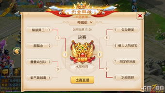 (西游群英传1.7)西游群英传3.3攻略全解析:助你轻松攀登游戏巅峰的全面战略指南