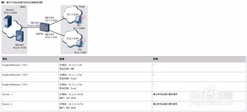 (华为电脑的防火墙怎样设置)全面指南:华为电脑防火墙设置位置及详细操作步骤解析