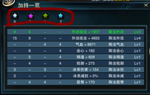 (笑傲江湖ol等级上限)笑傲江湖ol后期升级攻略:如何快速提升实力并成为顶尖高手 (笑傲江湖ol等级上限)笑傲江湖ol后期升级攻略:如何快速提升实力并成为顶尖高手