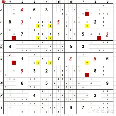 (实例讲解骨灰级数独如何解(一))深度思考，追寻极致：探索骨灰级数独的奥秘
