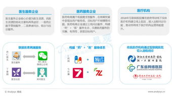 (24小时在线问诊免费)24小时免费问诊，尽在我们医疗团队的服务中心