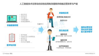 (24小时在线问诊免费)24小时免费问诊，尽在我们医疗团队的服务中心