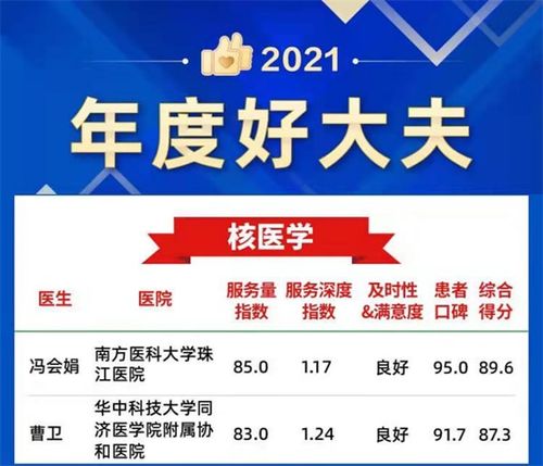 (24小时在线问诊免费)24小时免费问诊，尽在我们医疗团队的服务中心