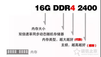 (电脑硬件基础知识教程自学)全面解读：电脑硬件基础知识文档的详细教学及其重要性