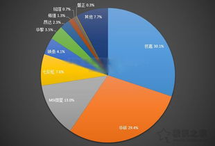 (电脑硬件基础知识教程自学)全面解读：电脑硬件基础知识文档的详细教学及其重要性
