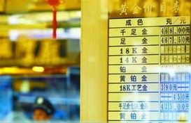 (国际钯金价格金投网)国际钯金价格出现下跌 跌势或将延续，投资者担忧全球经济前景