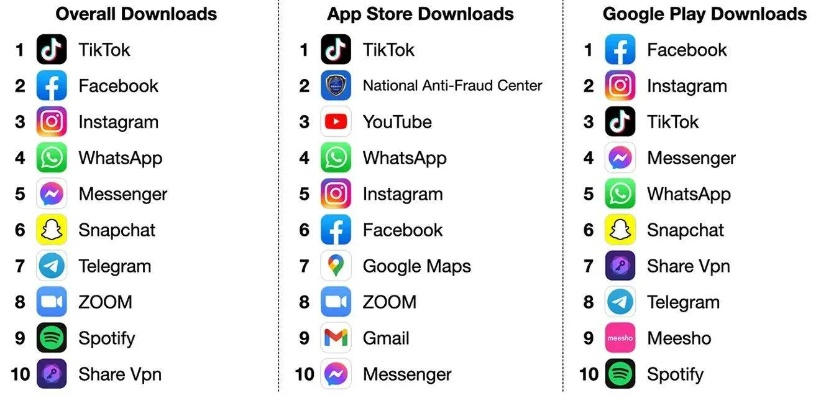 神神叨叨是什么意思？深度解读神神叨叨的定义及其在社交媒体上的流行程度