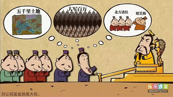 (了解《战国策》)漫画《战国策》读后感：历史故事漫画化，引人深思与感悟