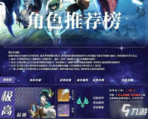 大魔法时代最强角色排名榜单，超能力者竞技场闪耀之星SharedPointer表示！